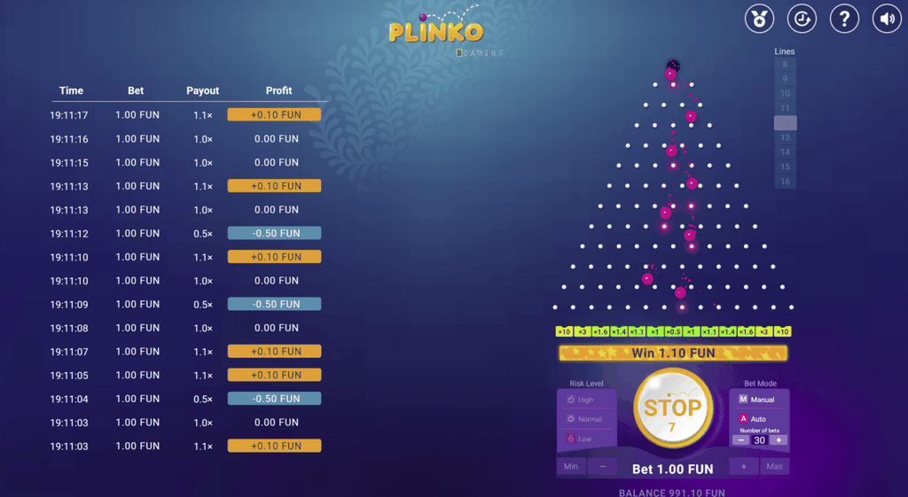 Plinko Krypto-Glücksspielunternehmen